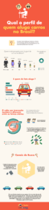 loocalizei-veiculos-aluguel-carros-infografico